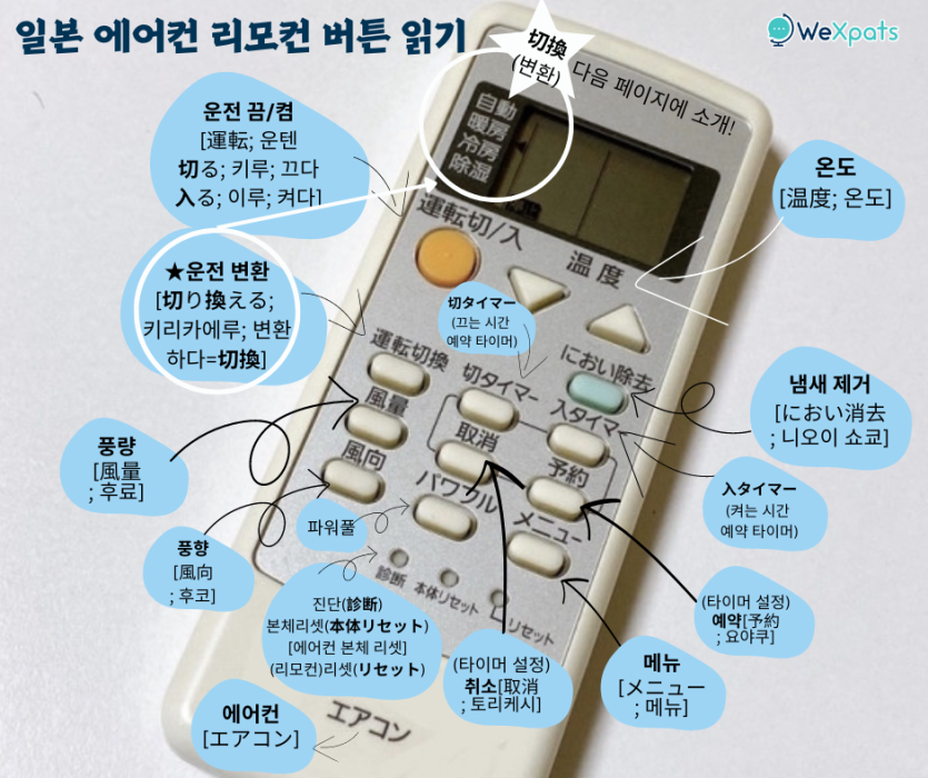 일본 에어컨 리모컨 버튼 이미지