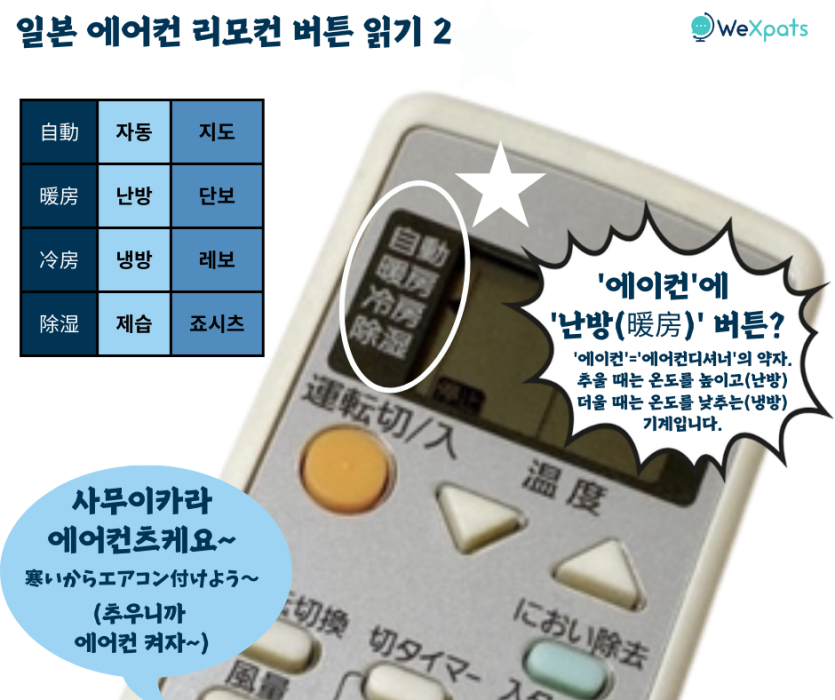 일본 에어컨 난방 이미지