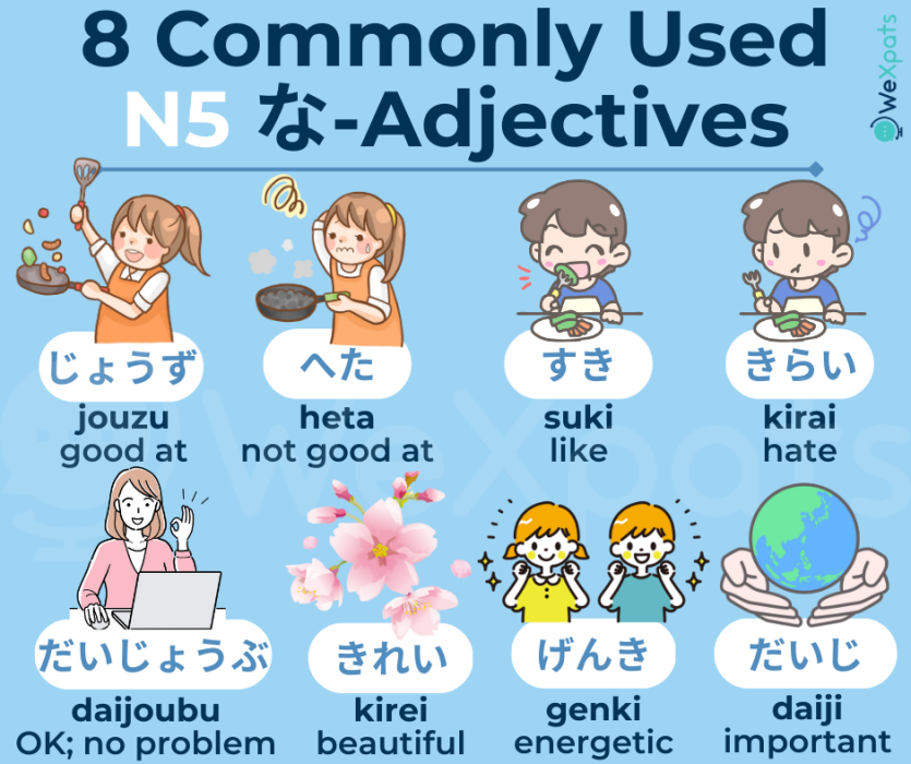 N5 na-adjectives な-adjectives