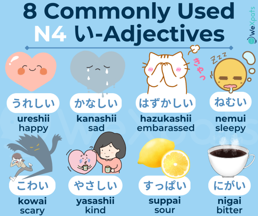 N4 i-adjectives い-adjectives