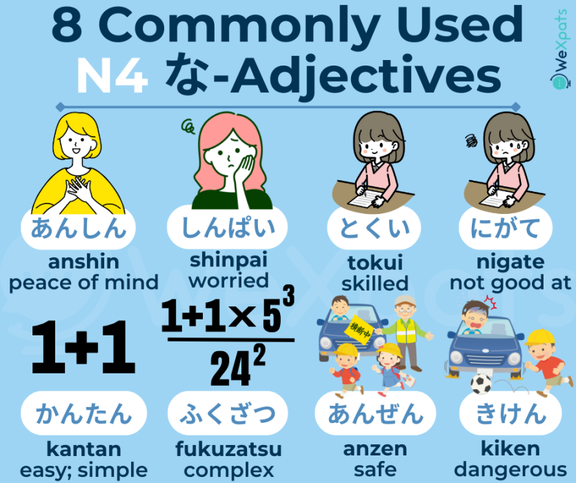N4 な-adjective na-adjectives