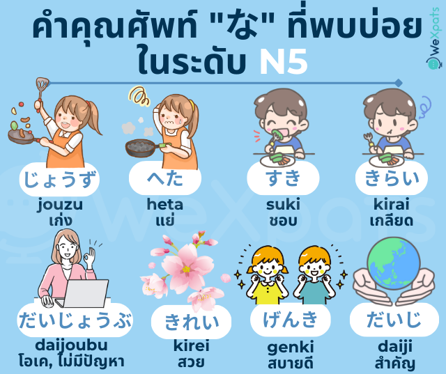 คำคุณศัพท์ ภาษาญี่ปุ่นระดับ N5