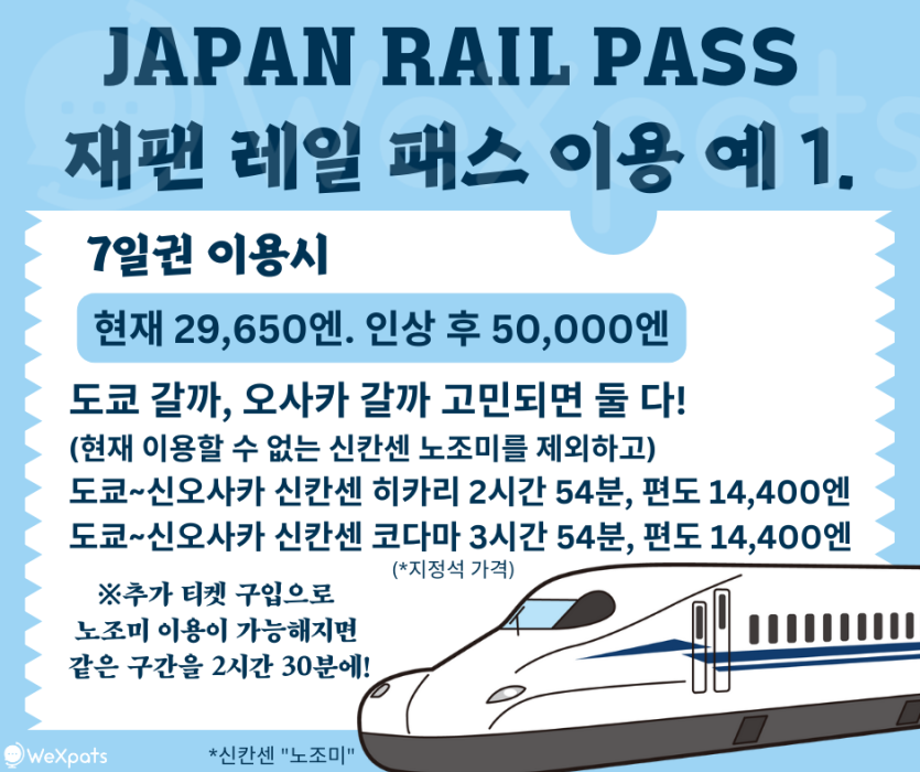 재팬 레일 패스 도쿄 오사카 이미지