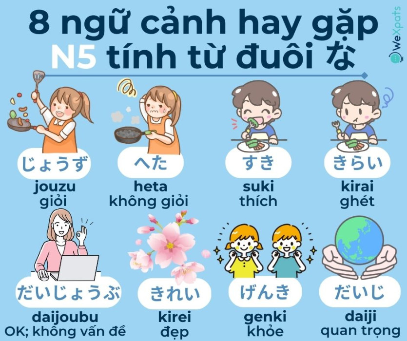 Tính từ tiếng Nhật đuôi「な - Na」