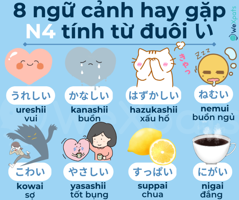 Tính từ tiếng Nhật N4 đuôi I 