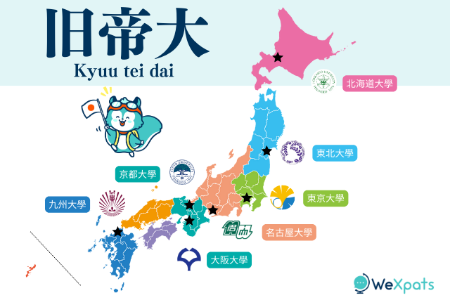 旧帝大(Kyuteidai)