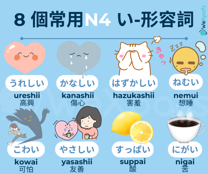 N4級別的い形容詞