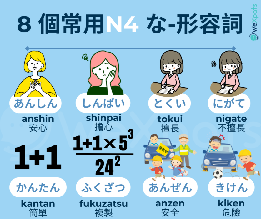 N4級別的な形容詞