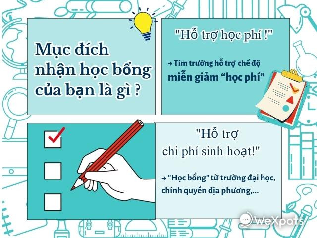 Mục đích nhận học bổng du học Nhật Bản