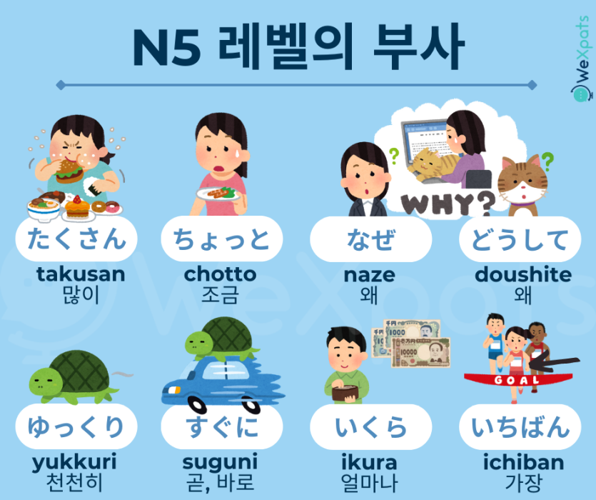 JLPT N5 부사 예 이미지