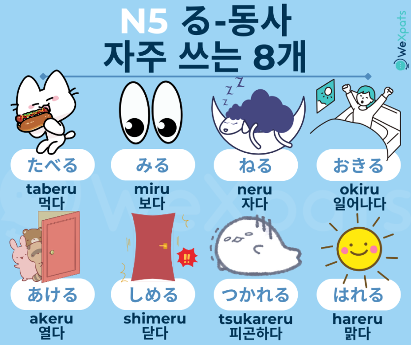 JLPT N5 동사 루 동사 이미지