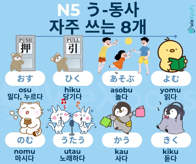 JLPT N5 동사 우 동사 이미지