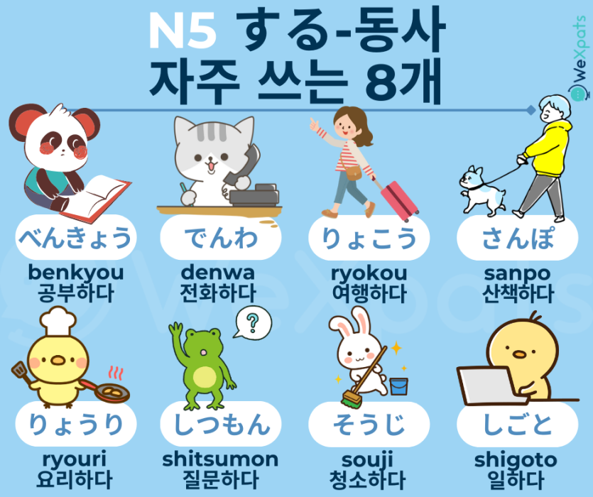 일본어 동사의 활용 する 동사 이미지