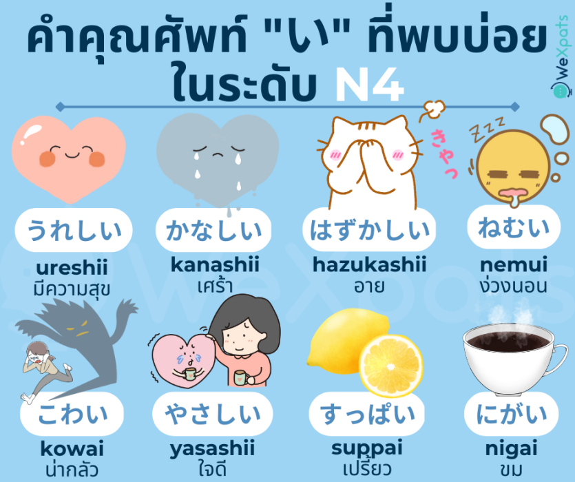 คำคุณศัพท์ N4