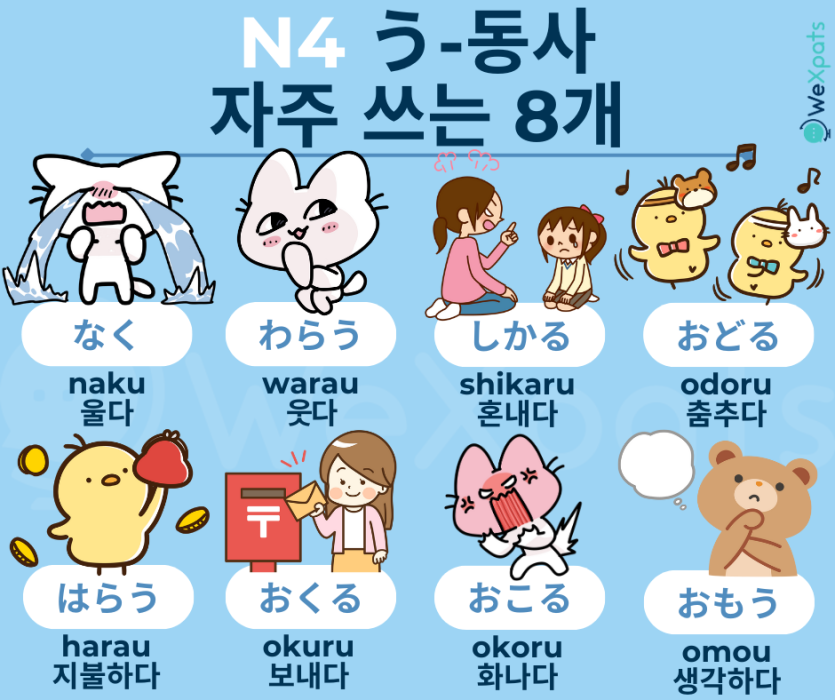 JLPT N4 동사 우-동사 이미지