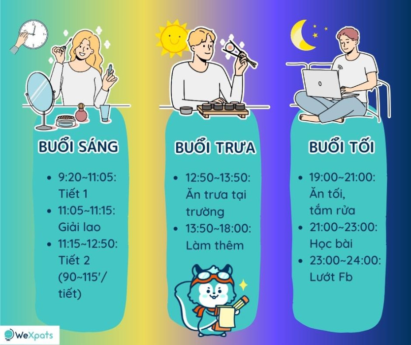 Cuộc sống sinh viên đại học ở Nhật