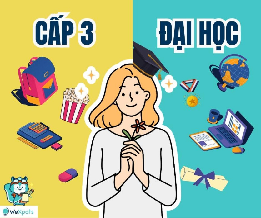 Sự khác nhau giữa cấp 3 và cuộc sống sinh viên ở Nhật