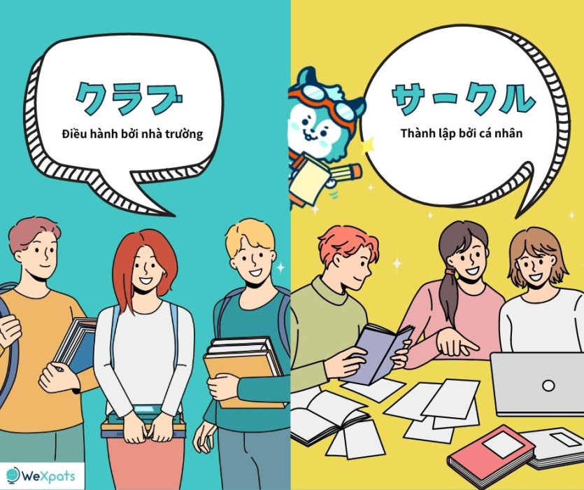 Câu lạc bộ sinh viên đại học ở Nhật