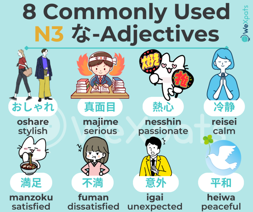 N3 な-adjectives na-adjectives