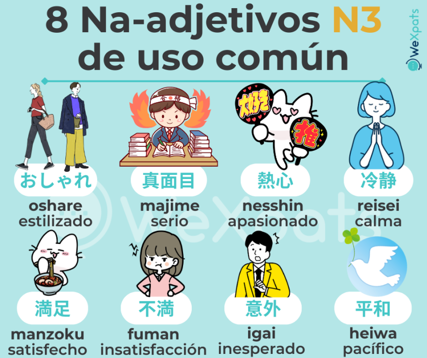 N3 な-adjetivos na-adjetivos