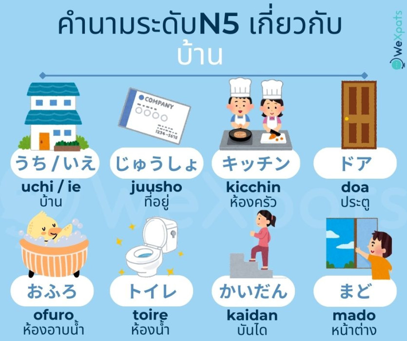N5 - บ้าน