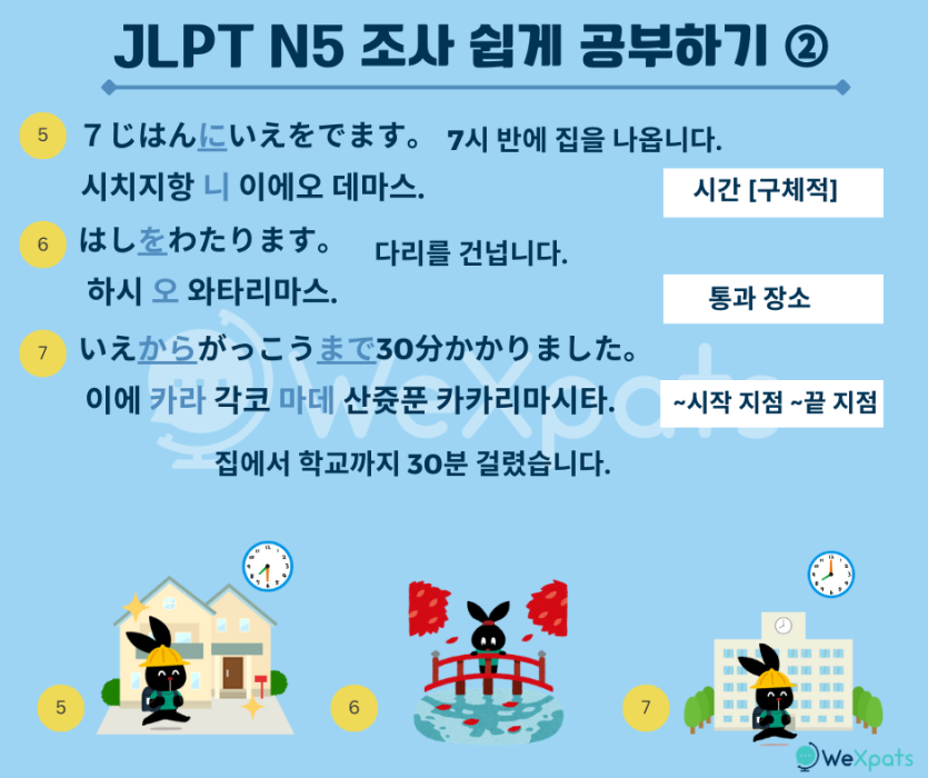 JLPT N5 조사 일본어 조사 공부 2