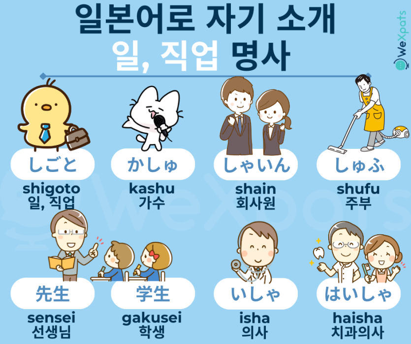 JLPT N5 명사 일본어 직업, 일 이미지