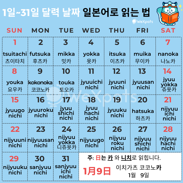 일본어 날짜 읽기 이미지