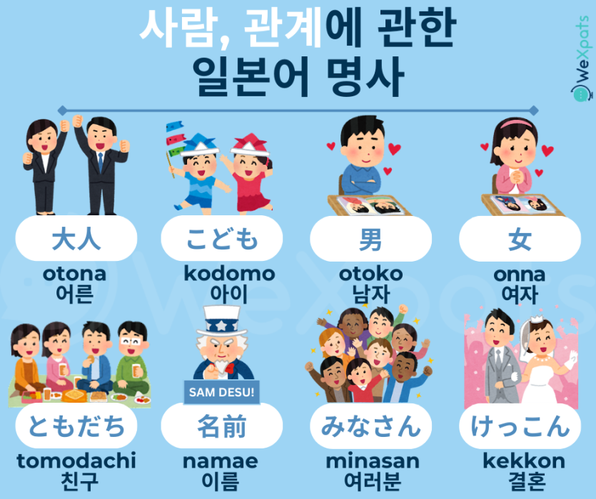 JLPT N5 명사 사람 일본어 이미지