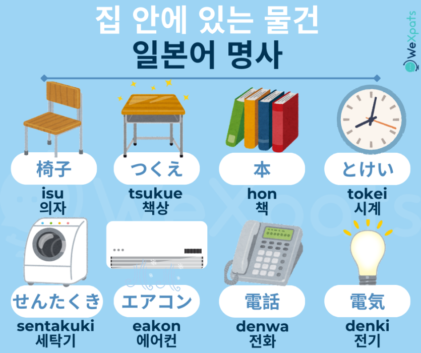 JLPT N5 명사 일본어 물건 명사 이미지
