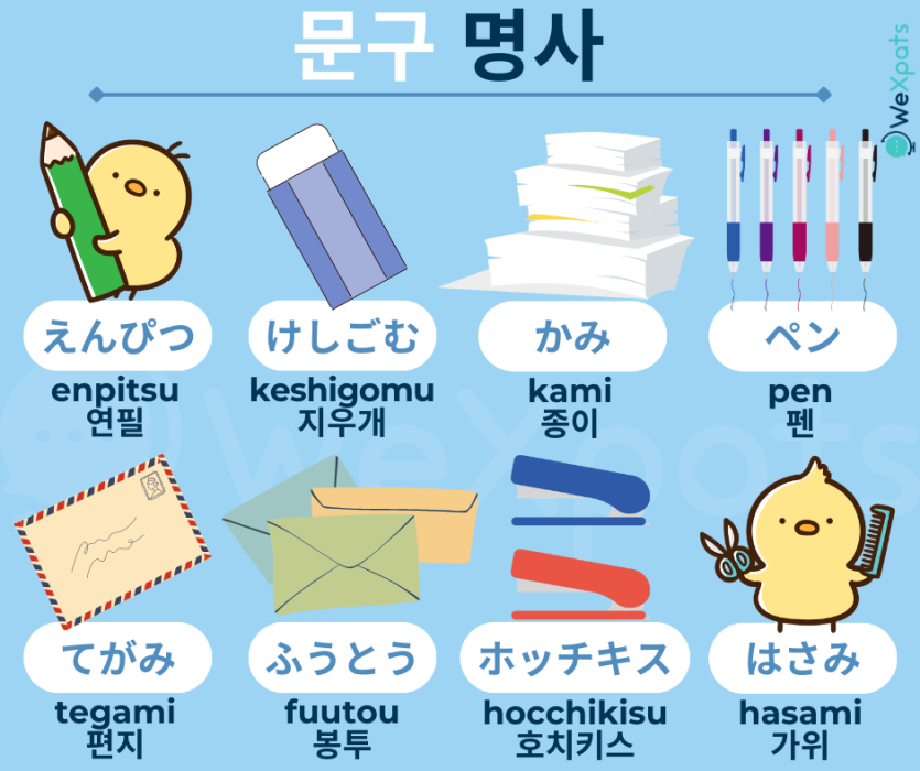 JLPT N5 명사 일본어 문구 명사 이미지