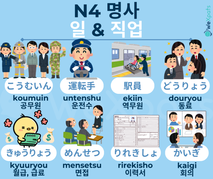 JLPT N4 명사 일본어 직업 단어 이미지
