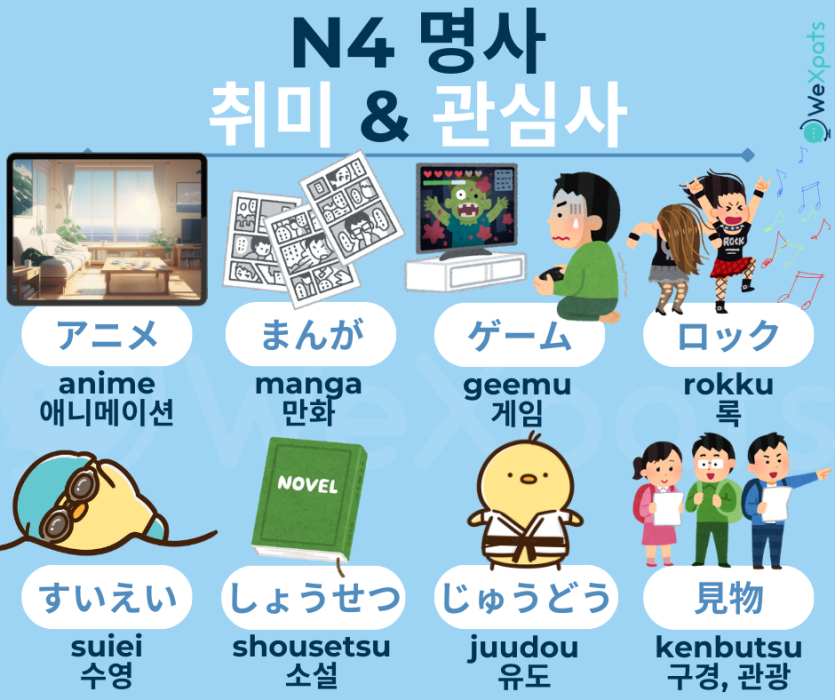 JLPT N4 명사 - 일본어 취미 단어 이미지