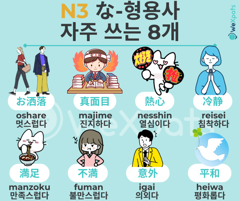JLPT N3 형용사 2 이미지