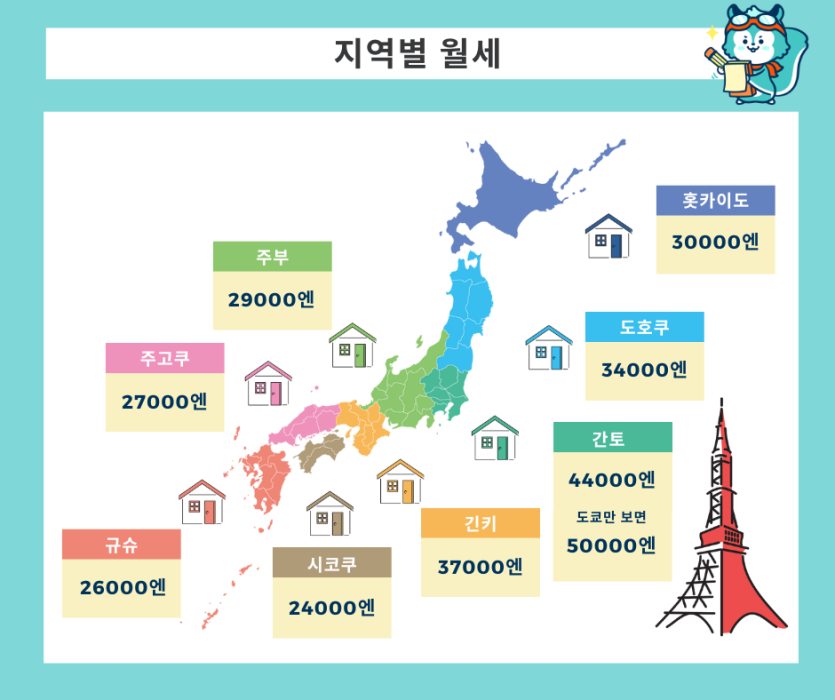 일본 유학 월세 이미지