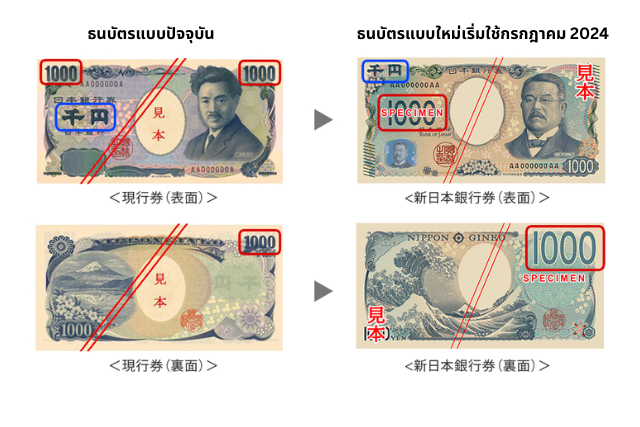 ภาพเปรียบเทียบธนบัตร 1,000 เยน แบบปัจจุบันและแบบใหม่