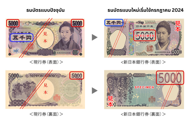 ภาพเปรียบเทียบธนบัตร 5,000 เยน แบบปัจจุบันและแบบใหม่