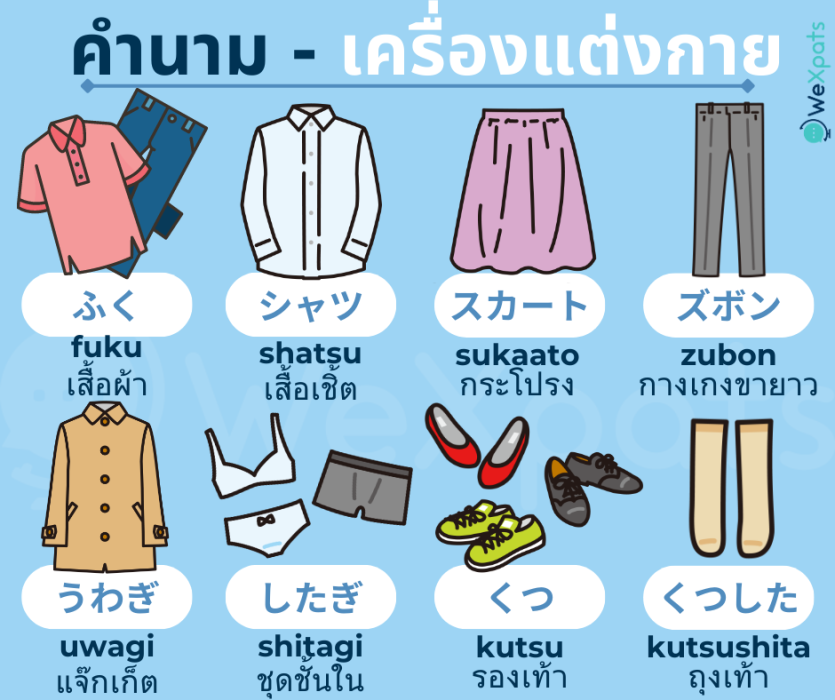 คำนามน่ารู้ JLPT ระดับ N5 - เครื่องแต่งกาย