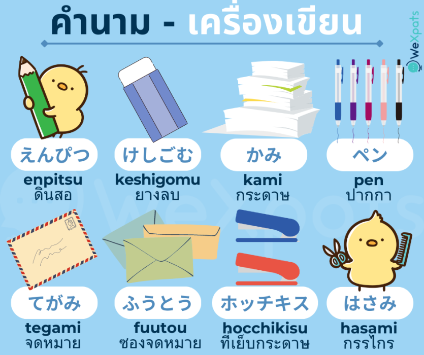 คำนามน่ารู้ JLPT ระดับ N5 - เครื่องเขียน