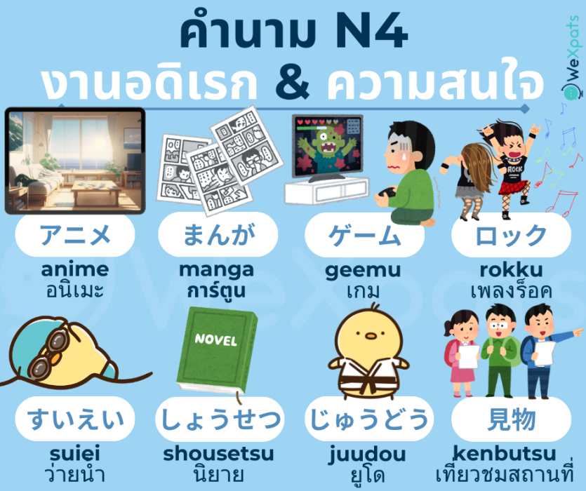 คำนามน่ารู้ JLPT ระดับ N4 - งานอดิเรก & ความสนใจ