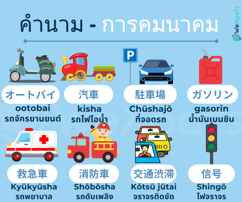 คำนามน่ารู้ JLPT ระดับ N4 - การคมนาคม