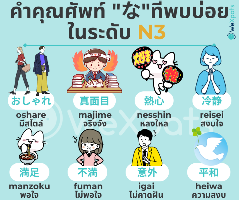 คำคุณศัพท์ "な" ในภาษาญี่ปุ่นระดับ N3