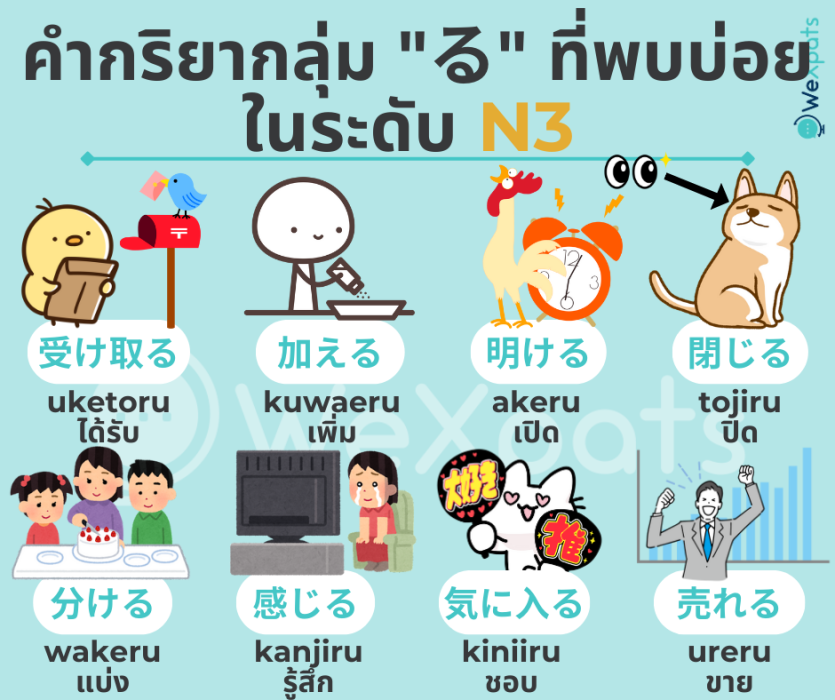 คำกริยากลุ่ม "る" 