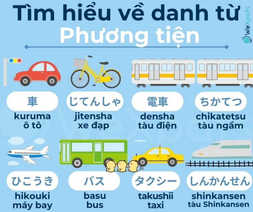 danh từ trong tiếng Nhật 