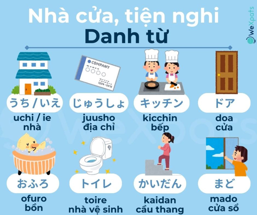 danh từ trong tiếng Nhật