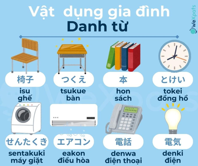 danh từ trong tiếng Nhật