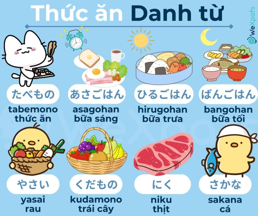 danh từ trong tiếng Nhật