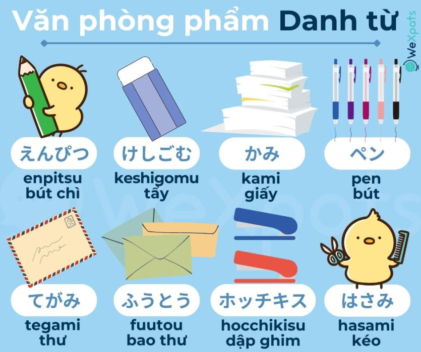 danh từ trong tiếng Nhật