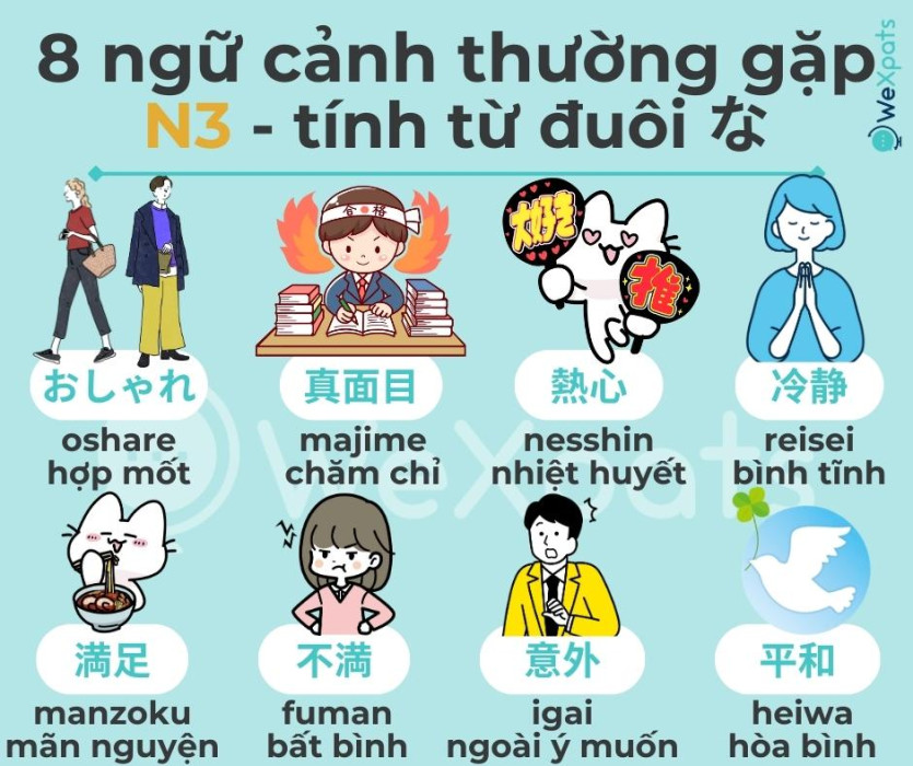 tính từ tiếng Nhật