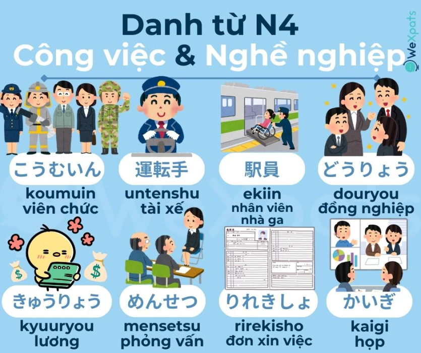 danh từ trong tiếng Nhật